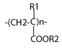 equation 2