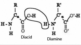 Polyamide